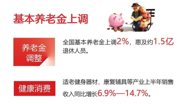 兆富配资 养老金全面上调 “即增即花”快速传导至市场